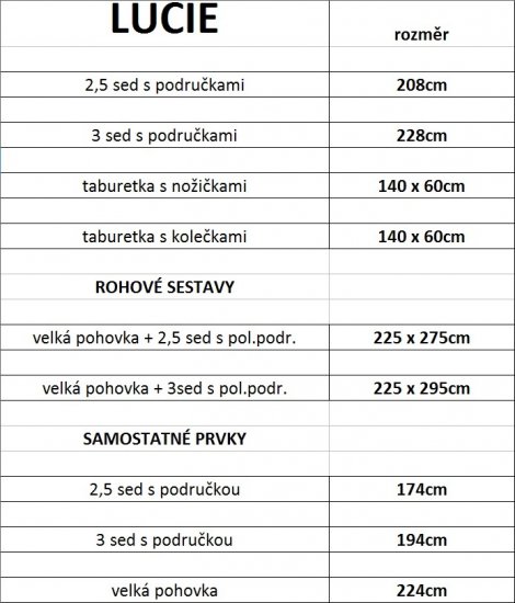 Lucie - 2,5sed - Kliknutm na obrzek zavete