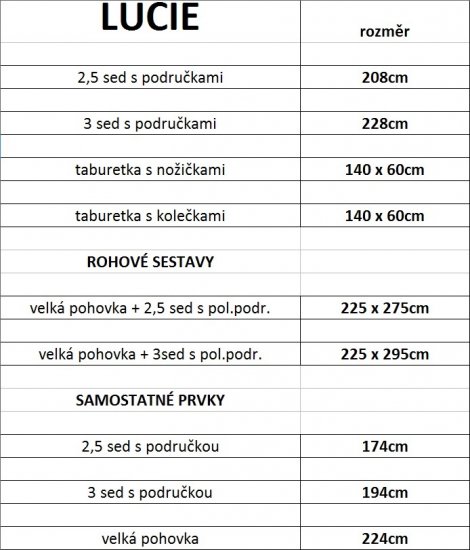 Lucie - rohov - Kliknutm na obrzek zavete