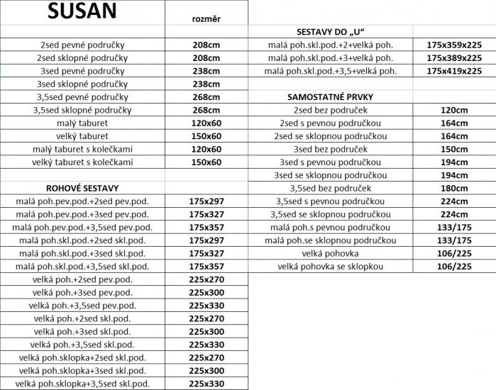 Susan - 2,3sed - Kliknutm na obrzek zavete